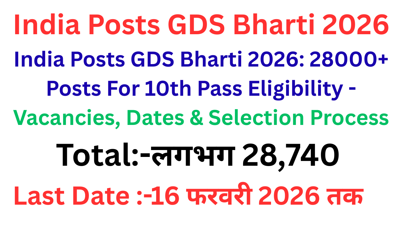 India Posts GDS Bharti 2026