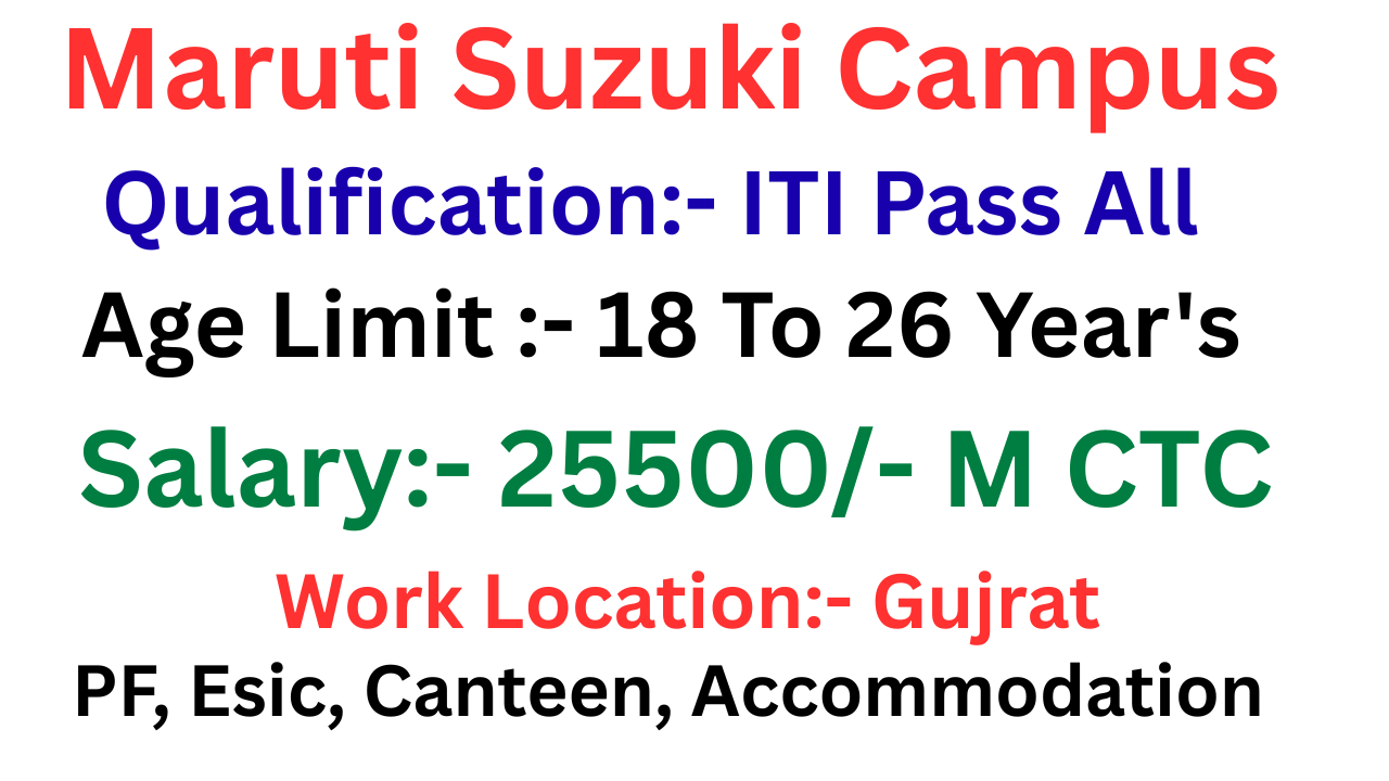 Maruti Suzuki Open Campus Placement Drive