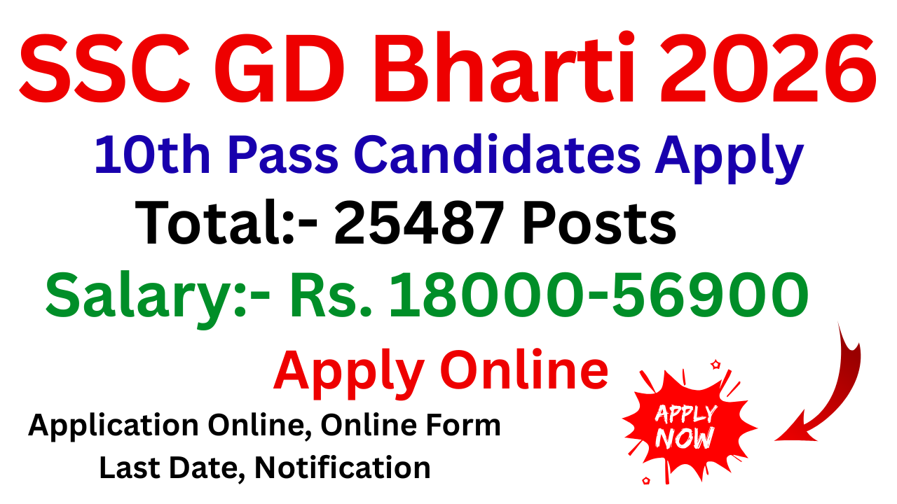 SSC GD Bharti 2026