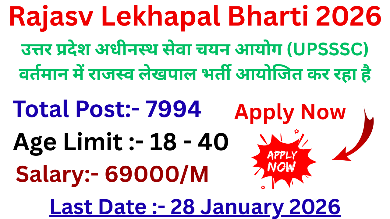 Rajasv Lekhapal Bharti 2026