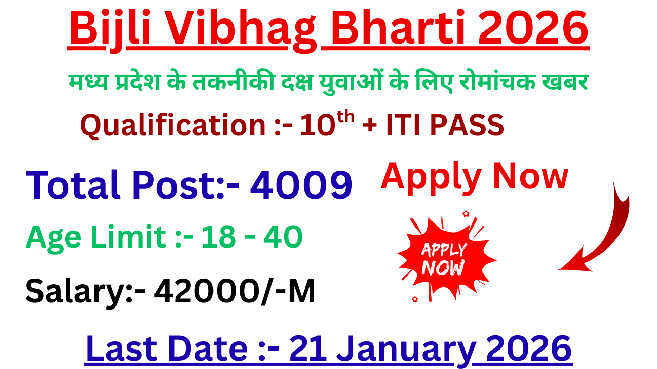 Bijli Vibhag Bharti 2026
